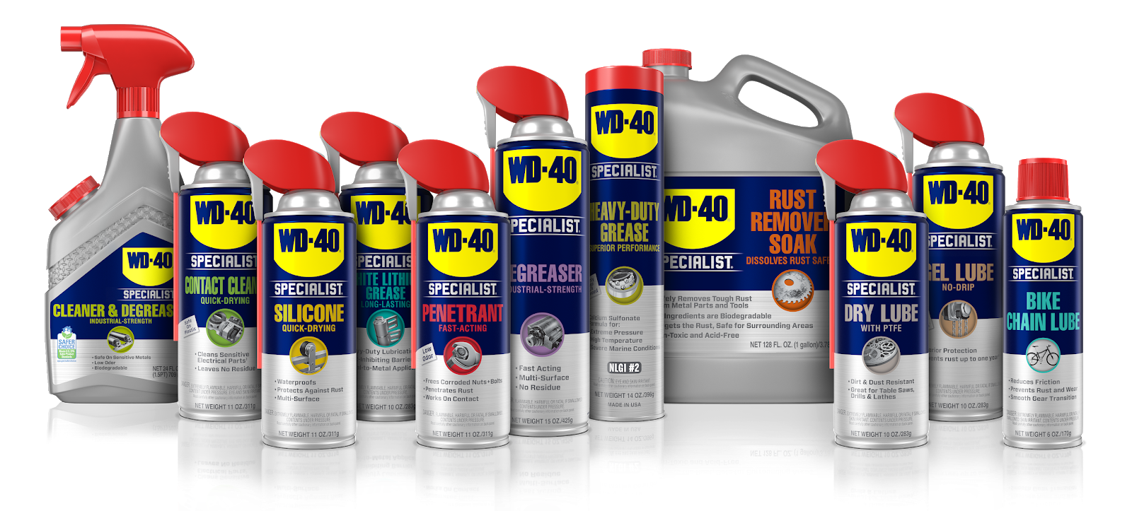 wd40 produse
